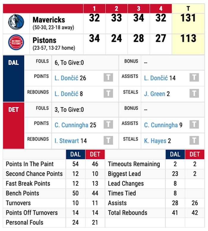 Screen Shot 2022-04-06 at 9.55.16 PM